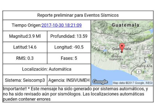 Retumbo y temblor