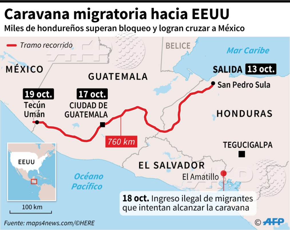 Migrantes hondureños