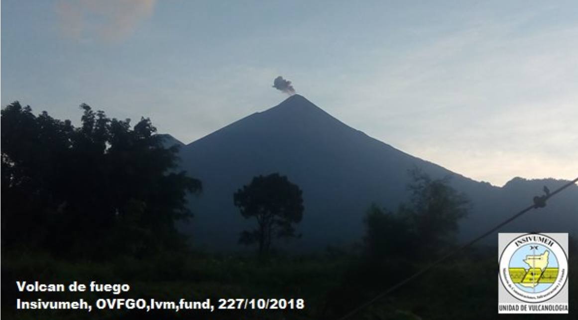 Volcán de Fuego