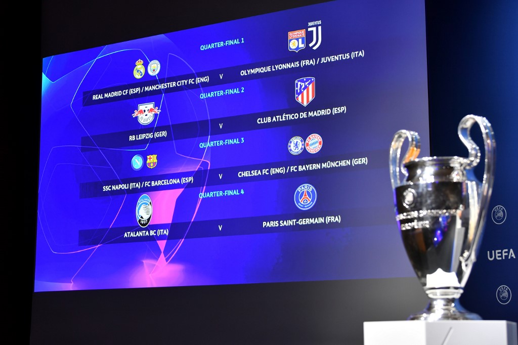 Sorteo cuartos de final Champions League