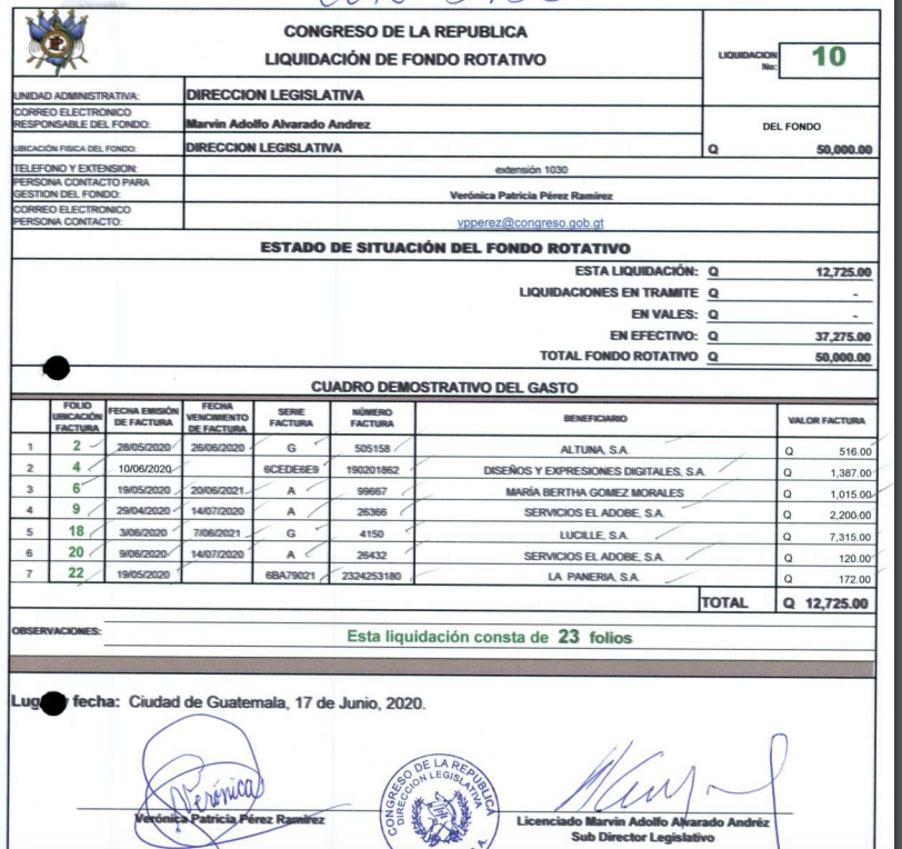 gastos del Congreso en 2020 por comida para diputados