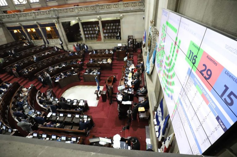 Congreso aprueba la Ley de Leasing