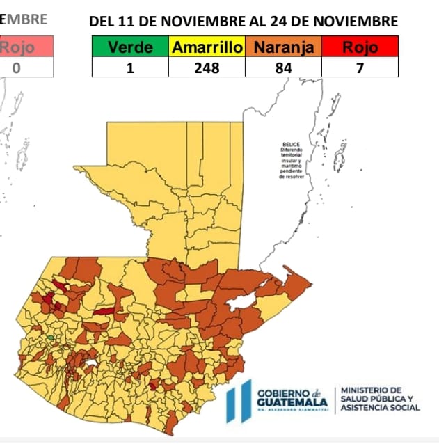 Tablero de Alertas Sanitarias COVID-19.