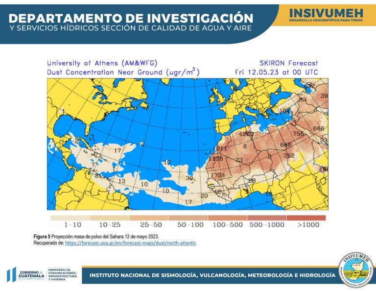 polvo del Sahara