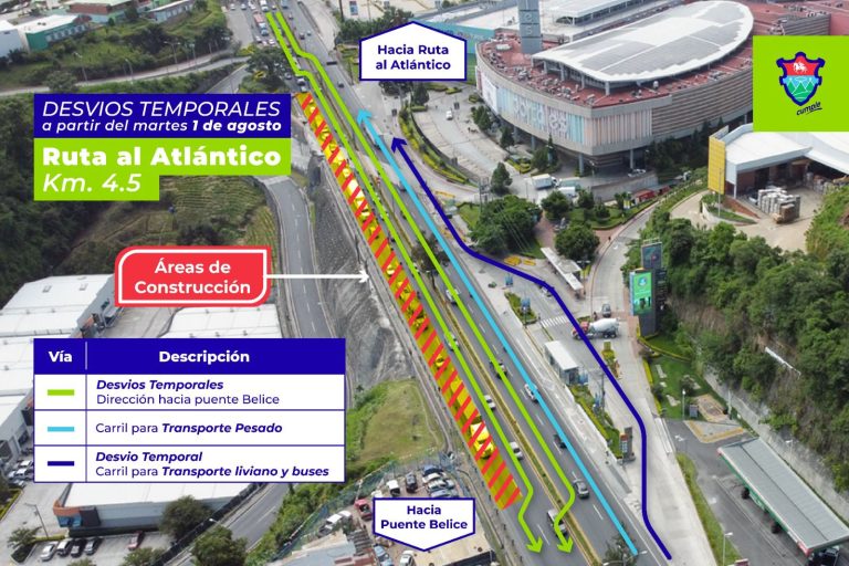 desvíos en ruta al Atlántico