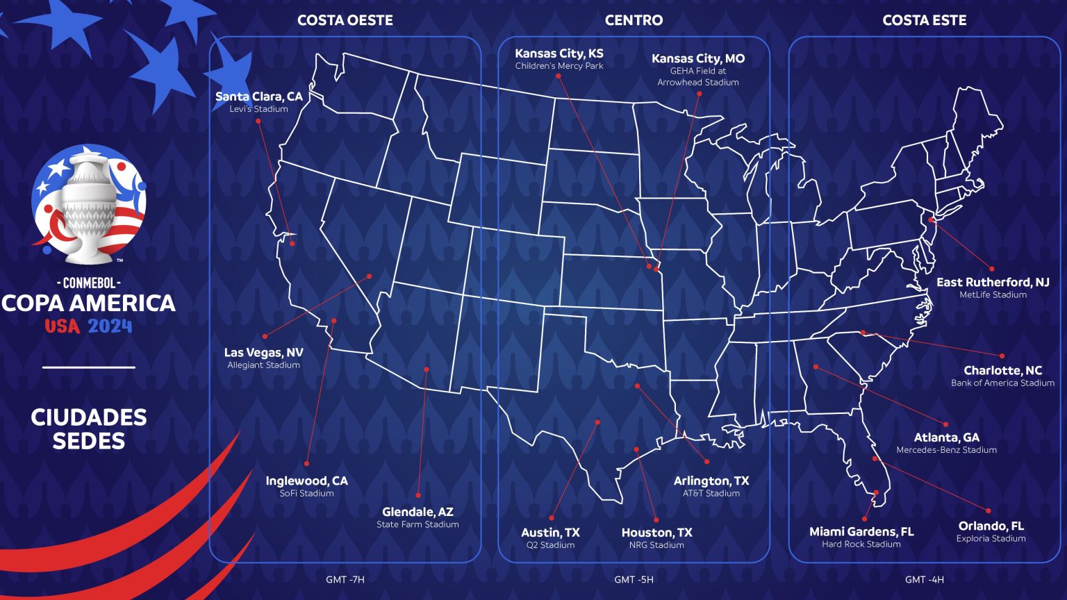 La Copa América 2024 ya conoce sus 14 sedes en Estados Unidos